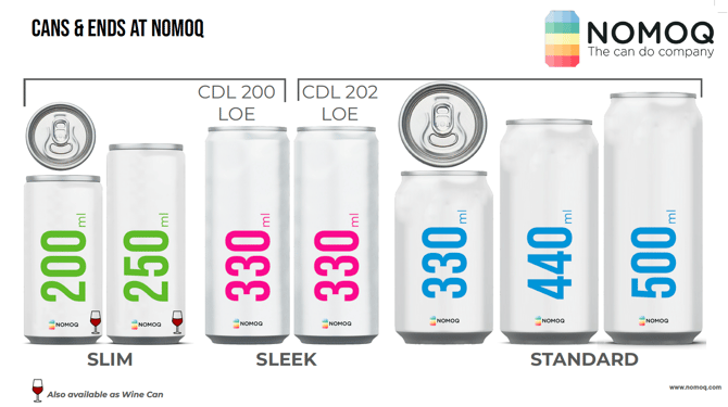 Dosen & Endstücke bei Nomoq