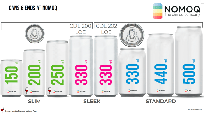 Dosen & Verschlüsse NOMOQ